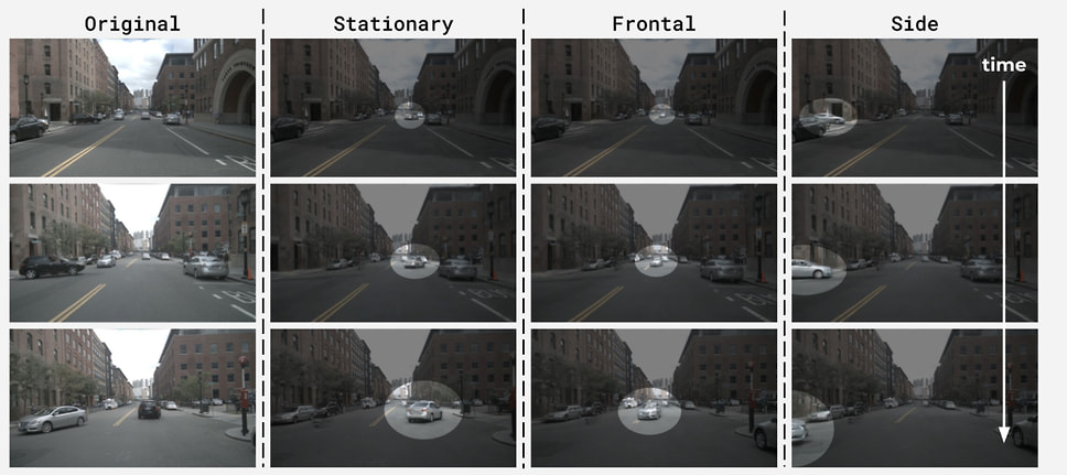 Обзор систем помощи при парковке и их эффективность: От датчиков до автопилота